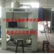 自動噴砂機，轉(zhuǎn)盤式自動噴砂機，間歇式自動噴砂機